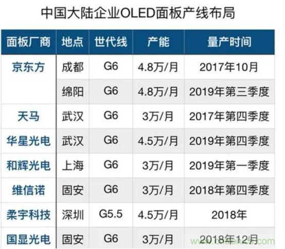 若美國(guó)全面禁售芯片，中國(guó)武器裝備會(huì)不會(huì)癱瘓？看完此文你就懂了