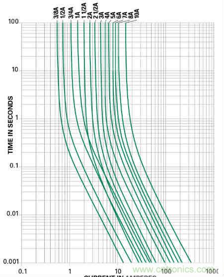 芯?？萍纪瞥鋈轮悄苡嬃磕＝M，業(yè)界體積最小