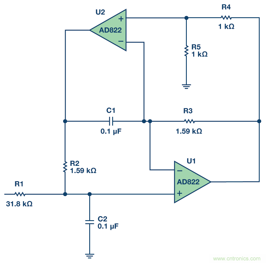 有源濾波器的相位響應第三部分:帶通響應