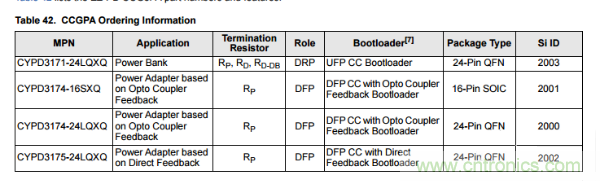 拆解華為保時捷設計快充無線充電器：憑啥能賣699？