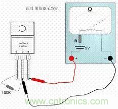 了解MOS管，看這個(gè)就夠了！