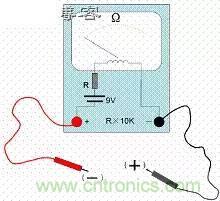 了解MOS管，看這個(gè)就夠了！
