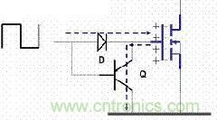 了解MOS管，看這個(gè)就夠了！