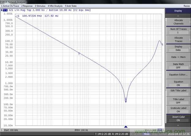 改進(jìn)不理想的電容、電感和DC/DC阻抗測(cè)量