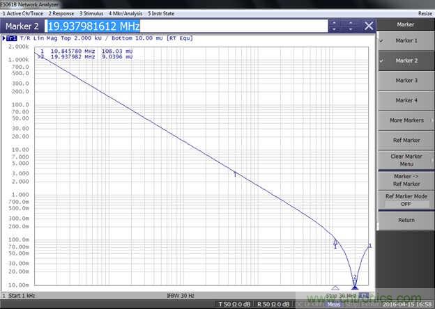 改進(jìn)不理想的電容、電感和DC/DC阻抗測(cè)量