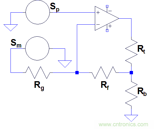 如何區(qū)分運放反饋是電壓還是電流反饋？