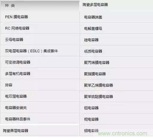 選個電容而已，有那么難么？