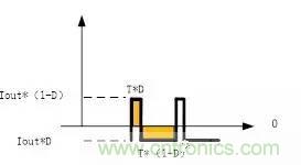 選個電容而已，有那么難么？