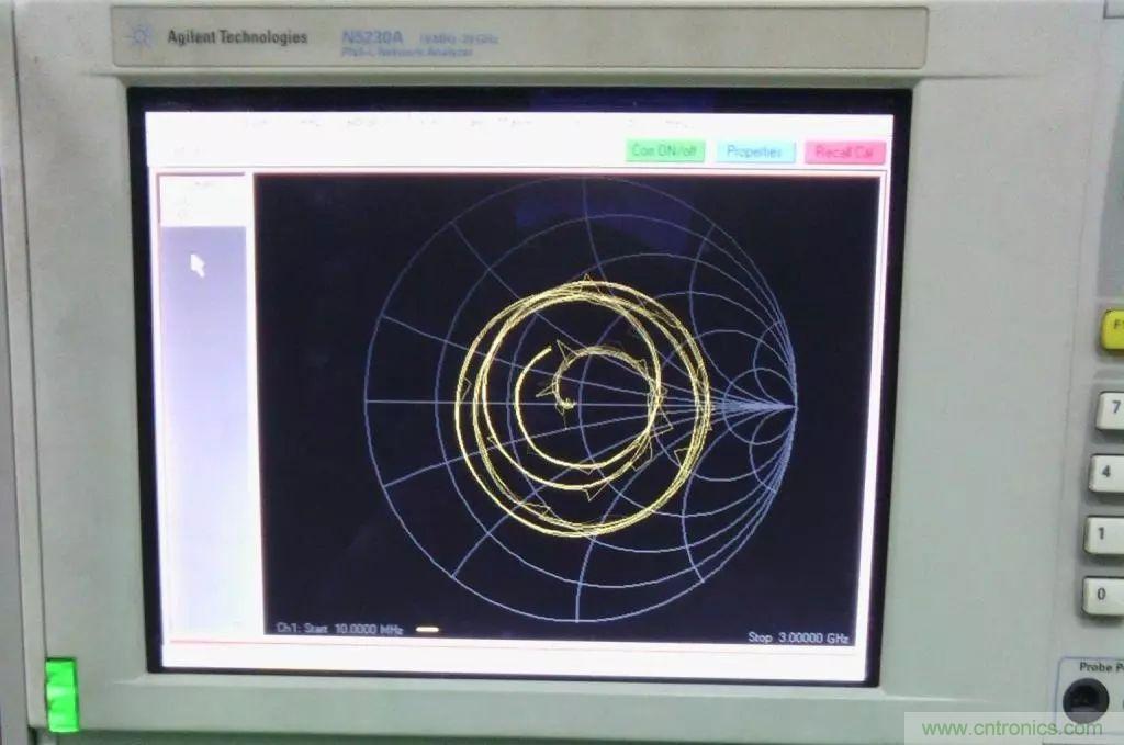 常用矢網(wǎng)、標(biāo)網(wǎng)、天線分析儀、掃頻儀的異同