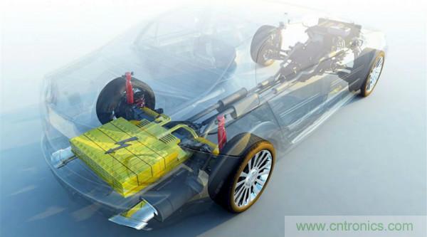 ADI 最新系統(tǒng)方案，解決新能源汽車電源問題