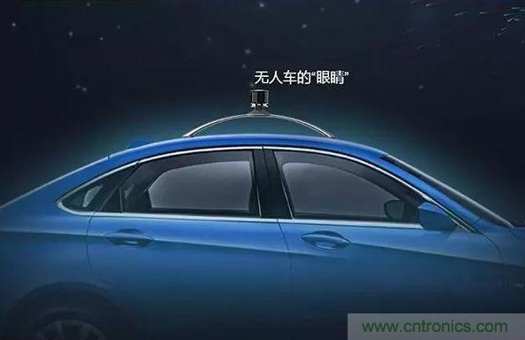 攝像頭、雷達(dá)、激光雷達(dá)&mdash;&mdash;自動(dòng)駕駛幾大傳感器系統(tǒng)大揭秘