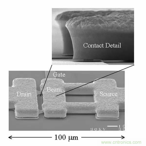 從原理到制造再到應(yīng)用，這篇文章終于把MEMS技術(shù)講透了！
