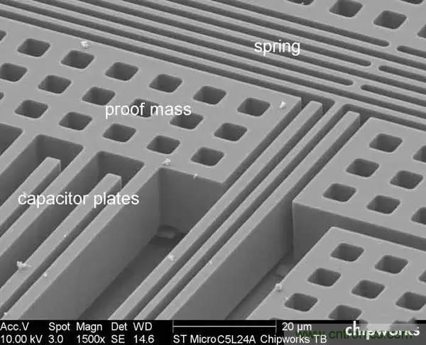 從原理到制造再到應(yīng)用，這篇文章終于把MEMS技術(shù)講透了！