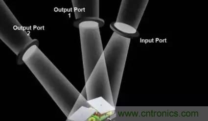 從原理到制造再到應(yīng)用，這篇文章終于把MEMS技術(shù)講透了！