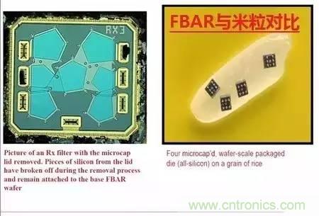 從原理到制造再到應(yīng)用，這篇文章終于把MEMS技術(shù)講透了！