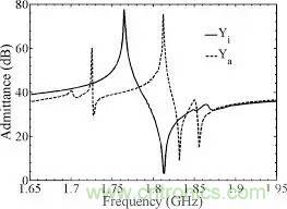從原理到制造再到應(yīng)用，這篇文章終于把MEMS技術(shù)講透了！