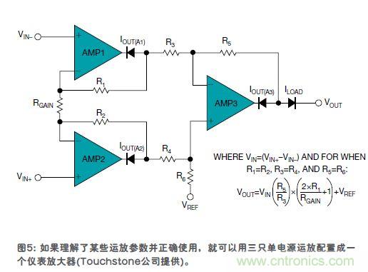 傳感器的信號調(diào)節(jié)技術