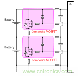 高一致性電芯才是王道，剖析電池系統(tǒng)&ldquo;均衡&rdquo;本質(zhì)