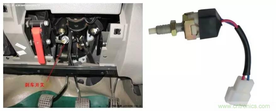 汽車上這些傳感器，你真的了解嗎？