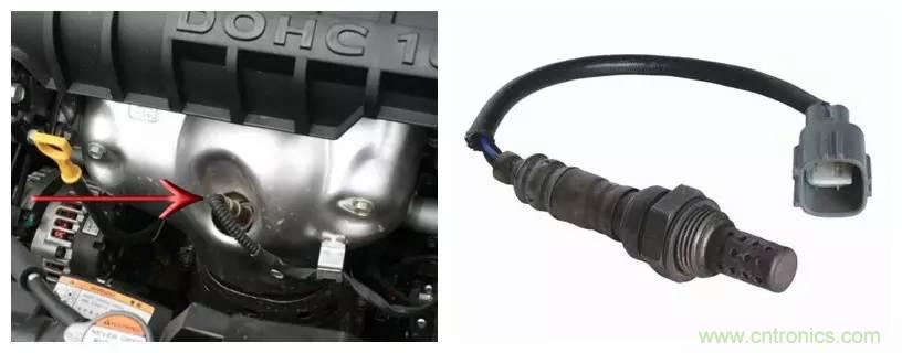 汽車上這些傳感器，你真的了解嗎？