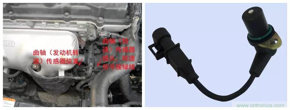 汽車上這些傳感器，你真的了解嗎？