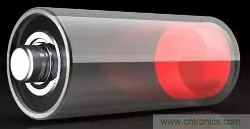 近距離了解鋰電池！