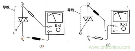 解讀雙向晶閘管的結(jié)構(gòu)、工作原理及檢測(cè)方法