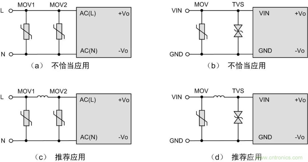 該如何設(shè)計電源模塊浪涌防護電路？