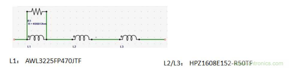 摸不透的EMC？四大實(shí)例幫你快速完成PoC濾波網(wǎng)絡(luò)設(shè)計(jì)