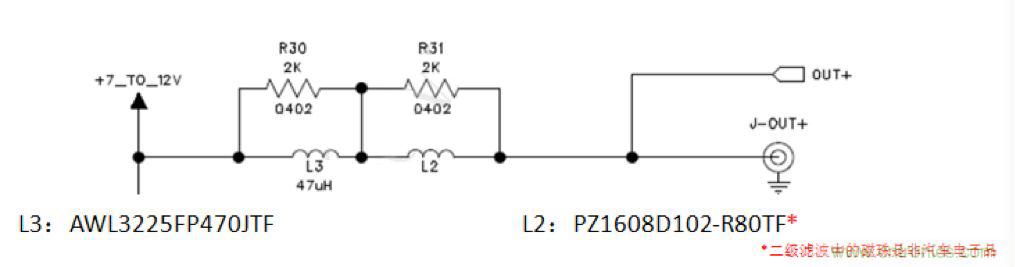 摸不透的EMC？四大實(shí)例幫你快速完成PoC濾波網(wǎng)絡(luò)設(shè)計(jì)