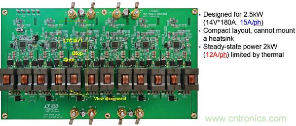 電源創(chuàng)新緊貼這些熱門應(yīng)用，一起來給趨勢和新技術(shù)劃重點