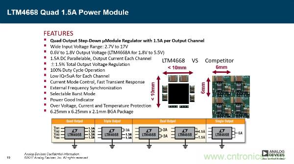 電源創(chuàng)新緊貼這些熱門應(yīng)用，一起來給趨勢和新技術(shù)劃重點