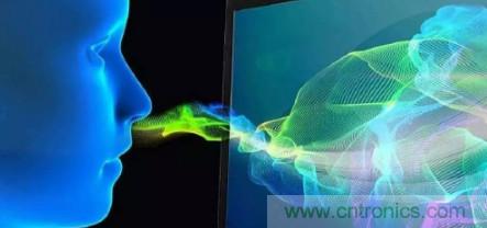 仿生傳感器的定義、原理、分類及應(yīng)用