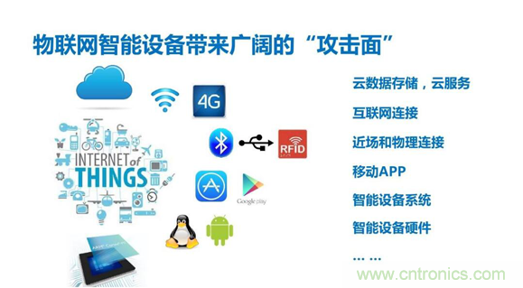 物聯(lián)網(wǎng)時(shí)代來臨，測試測量廠商如何出招？