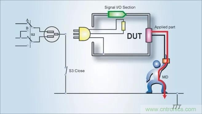 別再把&ldquo;泄露電流&rdquo;與&ldquo;耐壓漏電流&rdquo;混淆了！