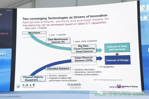 中美德三國(guó)院士和500位產(chǎn)學(xué)研領(lǐng)袖共商AI,可穿戴與智慧養(yǎng)老健康創(chuàng)新大計(jì)！