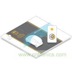 英國王子親率展團參展&ldquo;互聯(lián)網(wǎng)+&rdquo;博覽會，一展雄厚科技實力