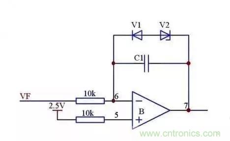 總結開關電源電路、原理、經驗10條