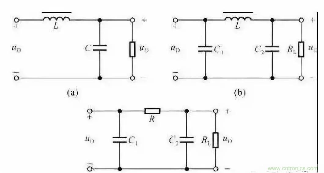 濾波電路基本概念?、原理、分類、作用及應(yīng)用案例
