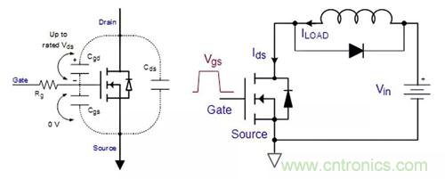 如何導(dǎo)通MOSFET？你想知道的都有