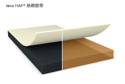 智能可穿戴的路在何方？ 德莎新品熱熔膠系列&mdash;抗溶劑、抗化學腐蝕