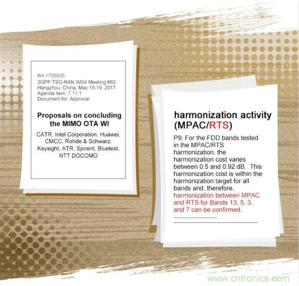 輻射兩步法 MIMO OTA 測試方法發(fā)明人給大家開小灶、劃重點(diǎn)