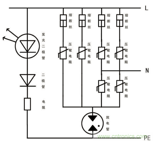 電源插座如何防雷？巧用壓敏電阻&陶瓷氣體放電管