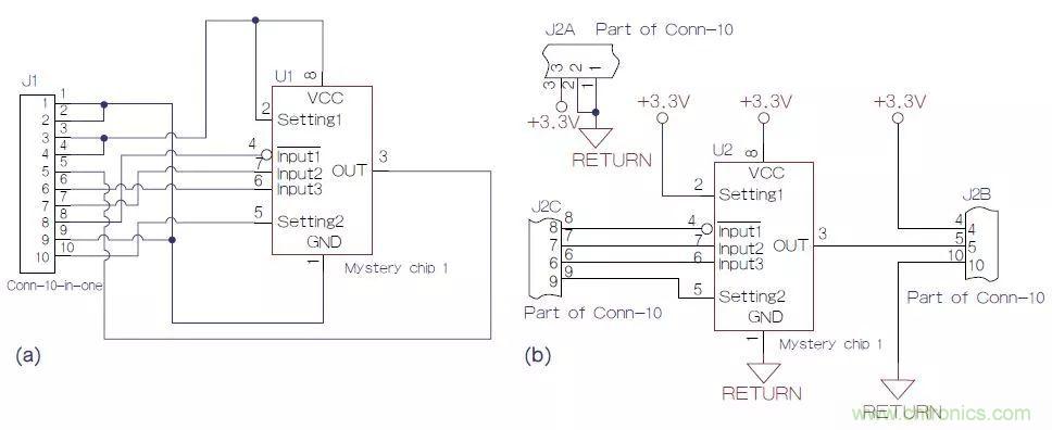 如何將原理圖符號(hào)畫(huà)得通俗易懂？