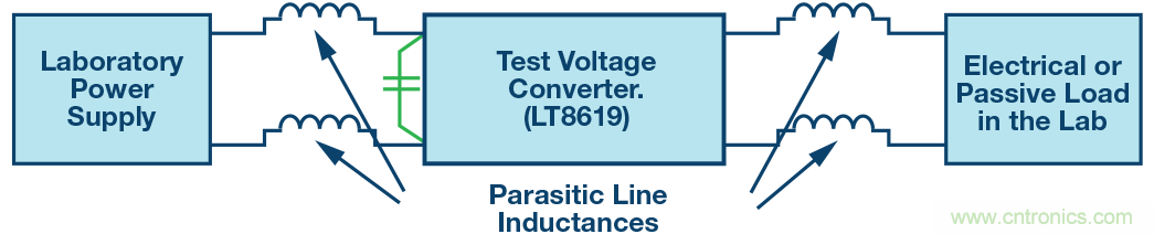 無法高效地測(cè)試開關(guān)穩(wěn)壓器？那是因?yàn)槟銢]有掌握方法~