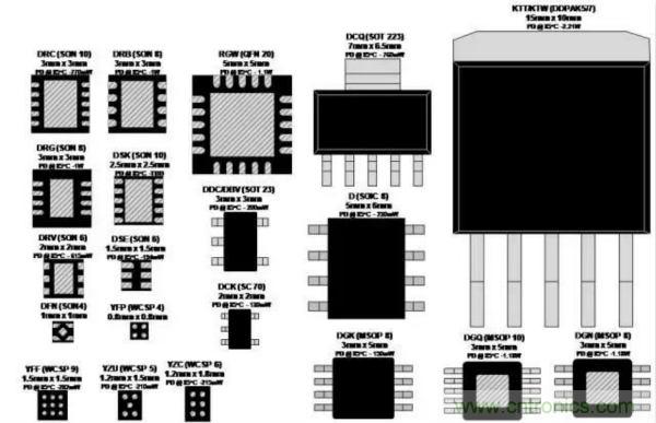 從此以后誰也別說我不懂LDO了！