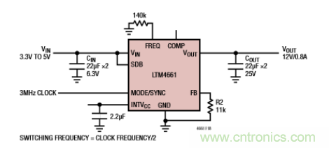 適合 IoT 系統(tǒng)的電源轉(zhuǎn)換器，應(yīng)該是這樣滴