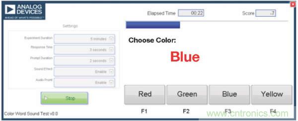 皮膚電活動(dòng)測(cè)量系統(tǒng)的設(shè)計(jì)、開發(fā)與評(píng)估