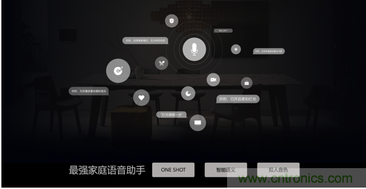 打破認知！ITOO EDGE 5革命性智能中控上市在即，智能引擎如何為住宅注入智能化動力