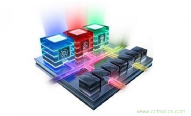 Xilinx推首款新類別平臺—Versal:利用軟件可編程性與可擴展的 AI 推斷技術支持快速創(chuàng)新 Xilinx推首款新類別平臺—Versal:利用軟件可編程性與可擴展的 AI 推斷技術支持快速創(chuàng)新